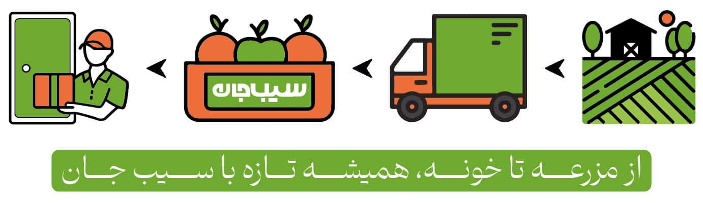 از مزرعه تا خونه با سیب جان